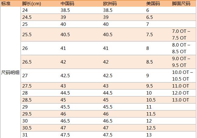 L与cm^3的换算是什么