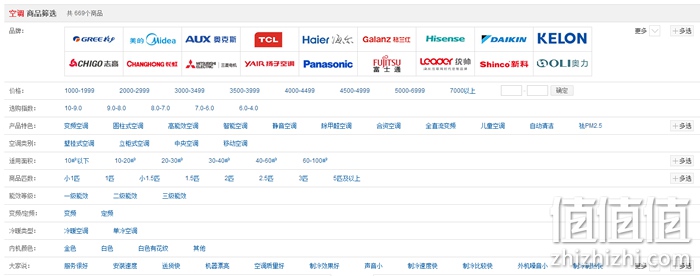 买空调主要看什么?史上最详细空调购买攻略(新